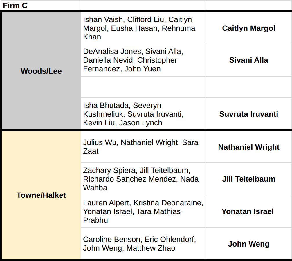2026-27_FirmC_Group3