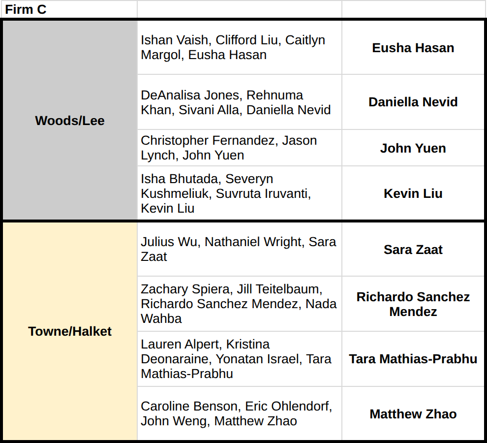 2026-27_FirmC_Group4