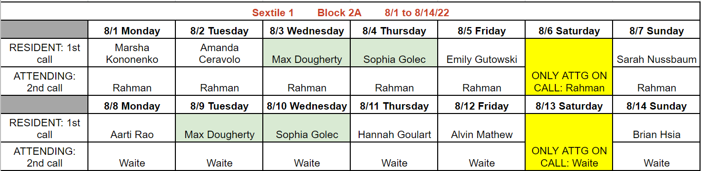 Block 2A - Aug 1-14, 2022 (updated 8.8.2022)