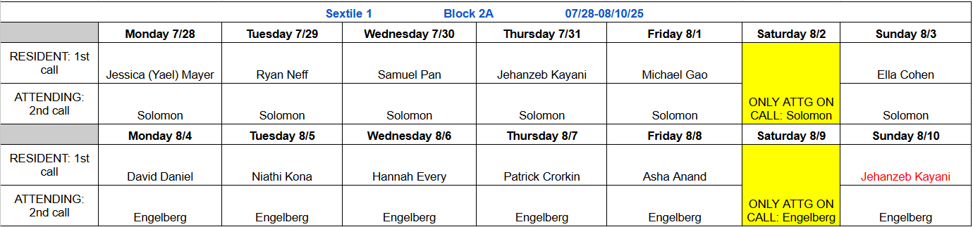 Block 2A - July 28 - Aug 10, 2025 (updated 7.29.25)