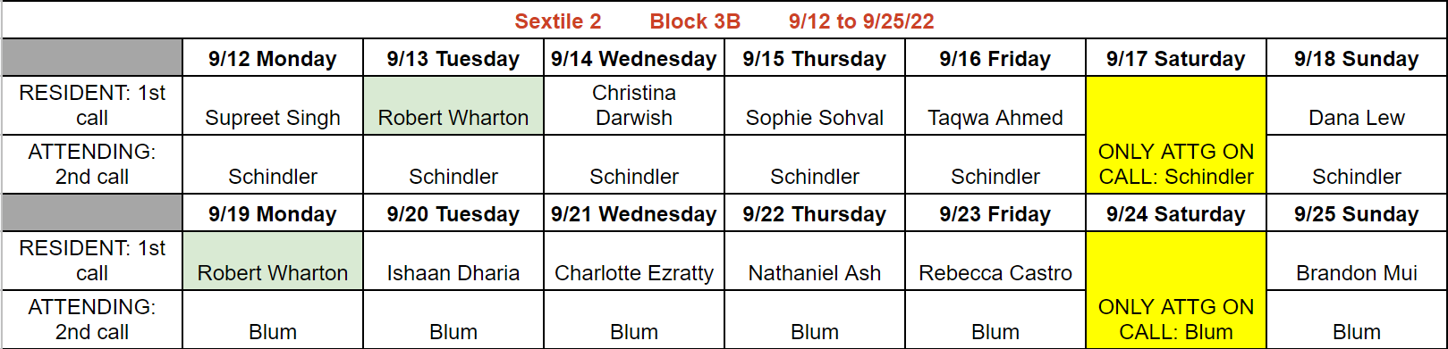 Block 3B - Sept 12-25, 2022