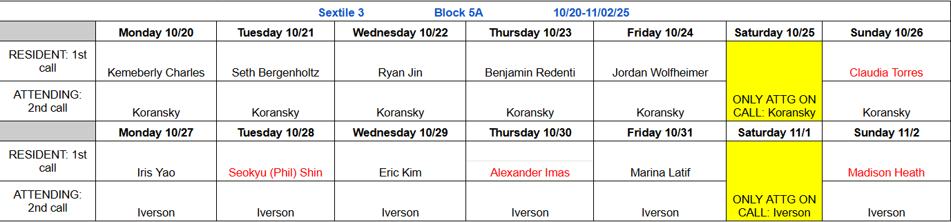 Block 5A - Oct 20 - Nov 2, 2025 (updated 10.21.25)
