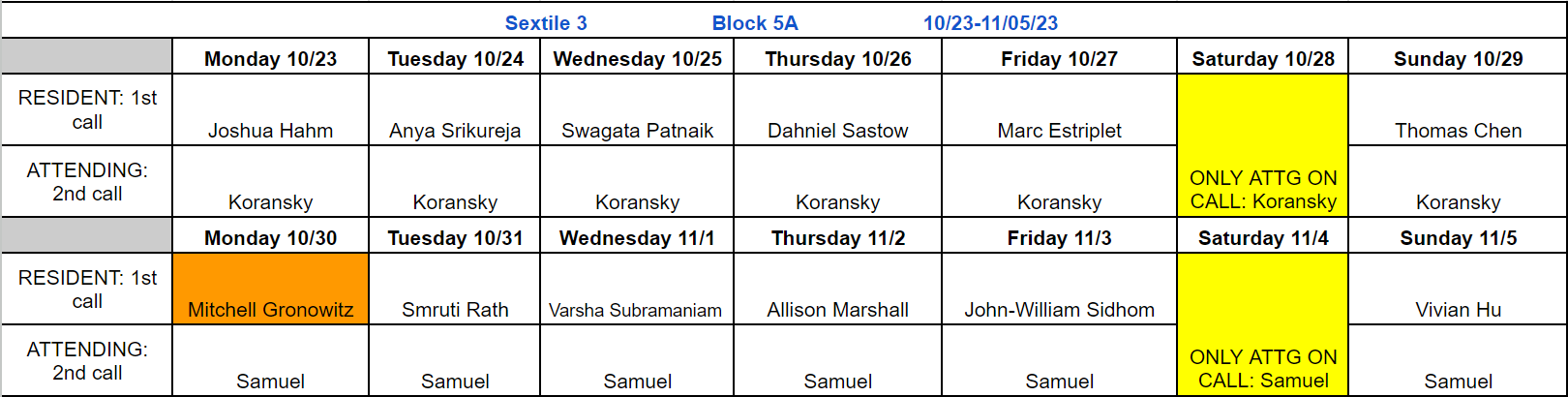 Block 5A - Oct 23 - Nov 5, 2023 (updated 10.27.2023)