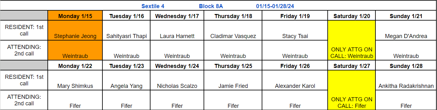 Block 8A - Jan 15-28, 2024 (updated 1.2.2024)